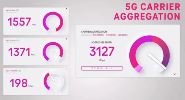 五通桥苹果手机维修店分享5G Standalone的作用 