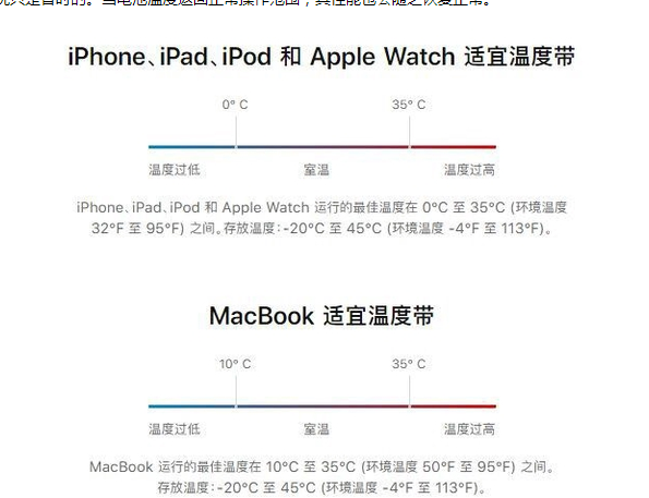 五通桥苹果13维修分享iPhone 13耗电越来越快怎么办 