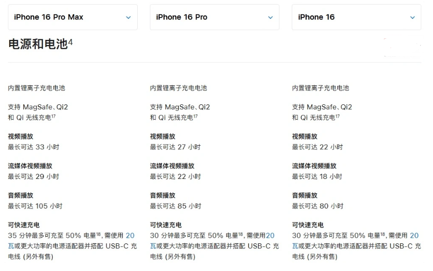 五通桥苹果手机维修分享 iPhone 16 目前实测充电峰值功率不超过 39W 