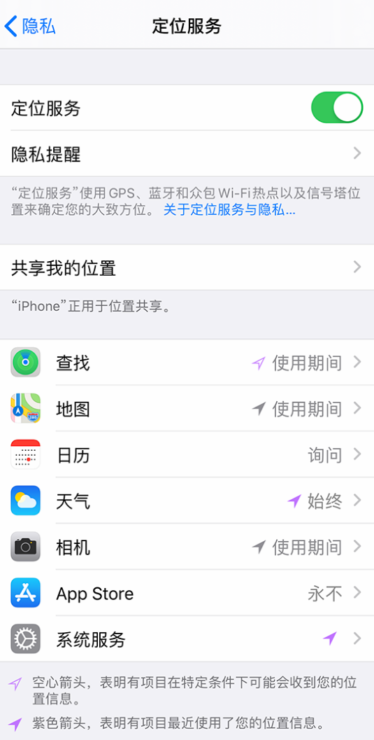 五通桥苹果手机维修分享iPhone 状态栏中时间显示为蓝色图标是什么情况 